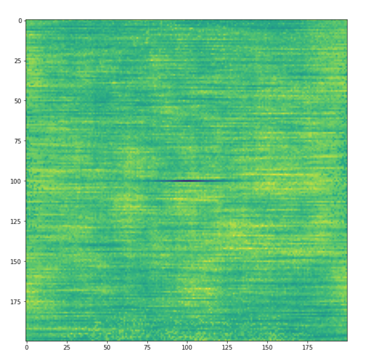 Universal Transformer: Towards Learned Positional Encodings paper illustration